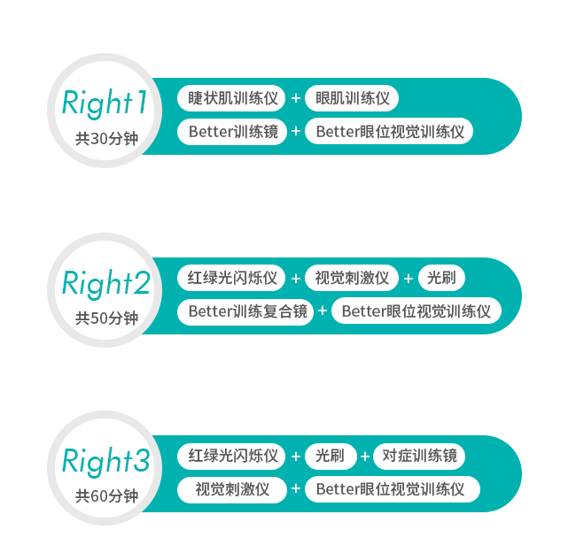 視覺訓(xùn)練系統(tǒng).png